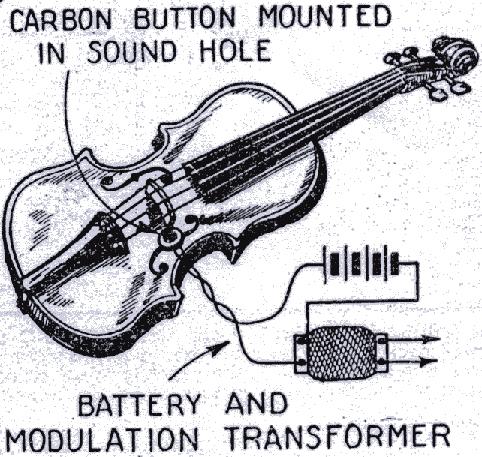 The Giant Tone Radio Violin
